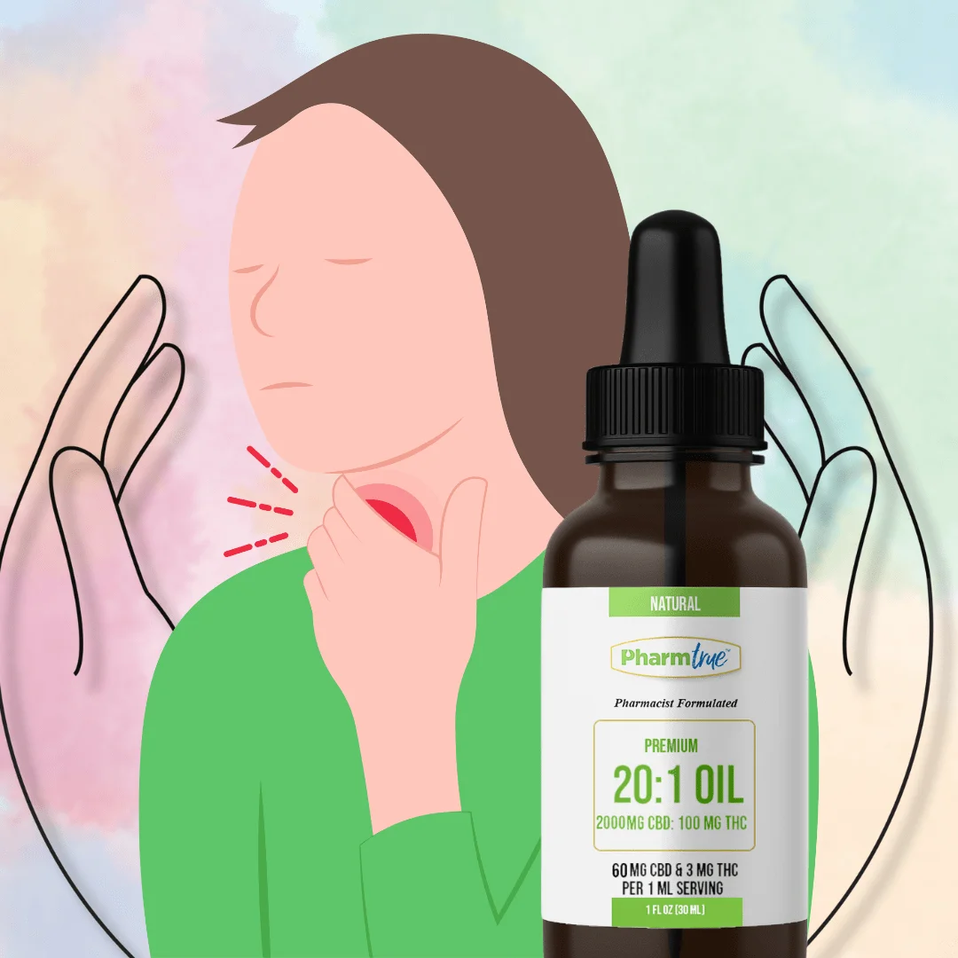 cannabis and swallowing